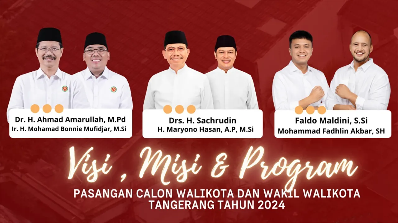 Pilkada Serentak 2024 Kota Tangerang
