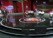 Debat Kedua Calon Bupati Tangerang 2024: Isu Lingkungan, Kesetaraan Gender, dan Pembangunan Mencuri Perhatian