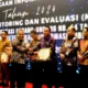 Pemkab Tangerang